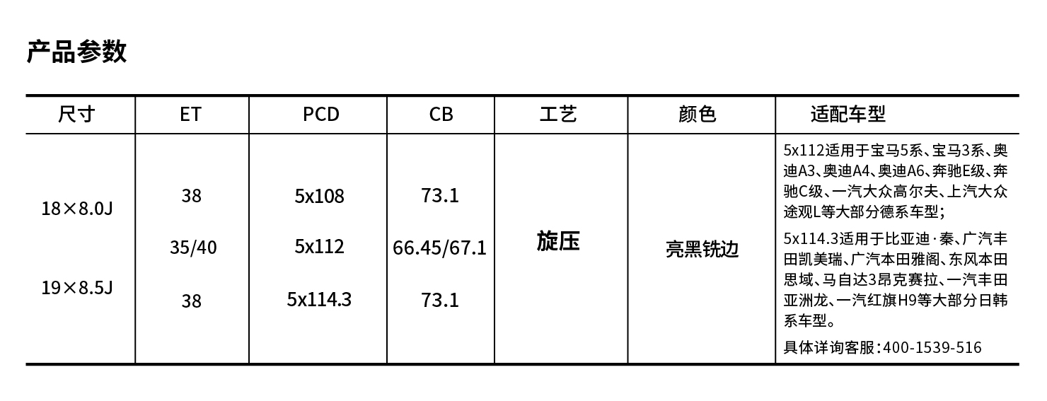 参数