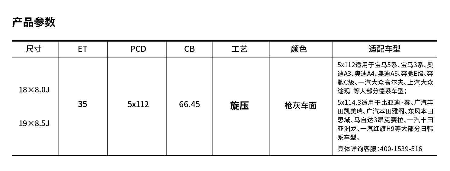参数